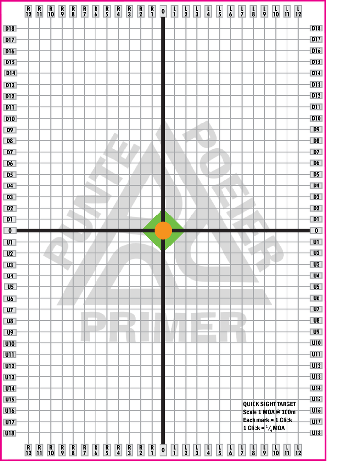 QUICK SIGHT TARGET – Punte Poeier Primer