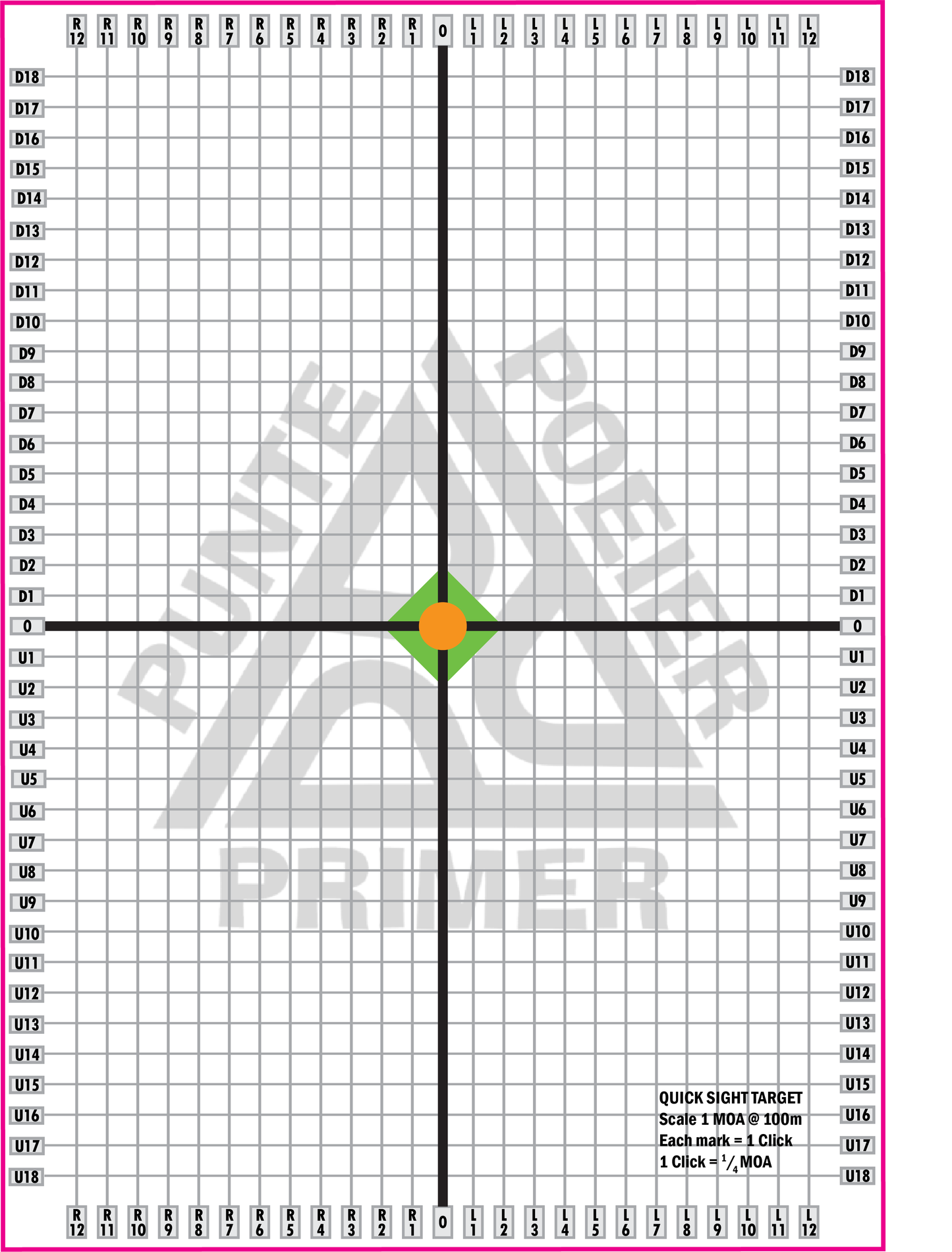 QUICK SIGHT TARGET