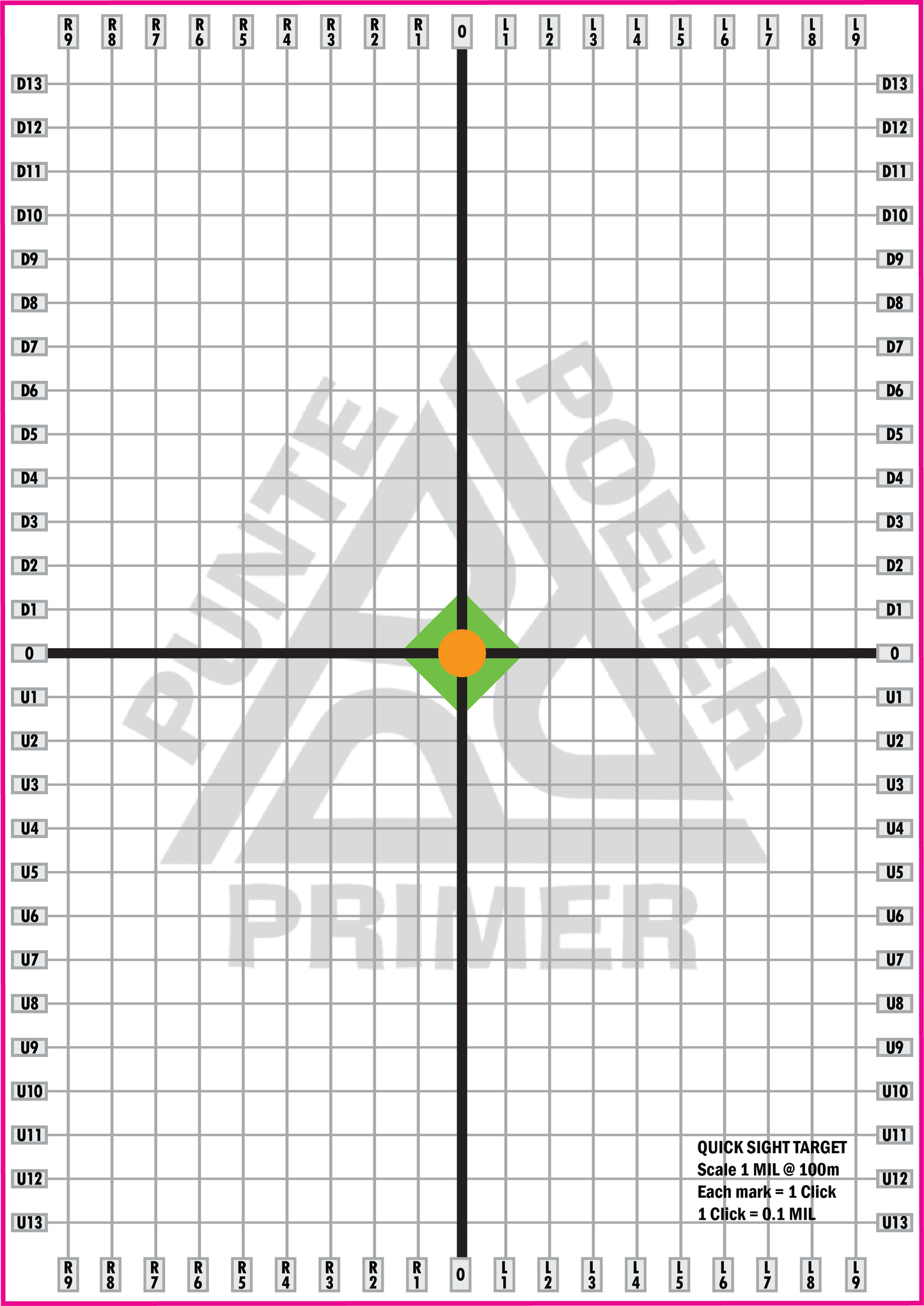 QUICK SIGHT TARGET
