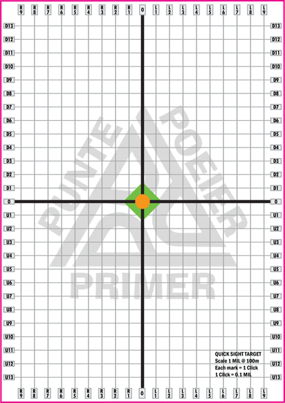 QUICK SIGHT TARGET